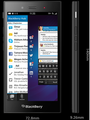 BlackBerry Z3 specifications and release date