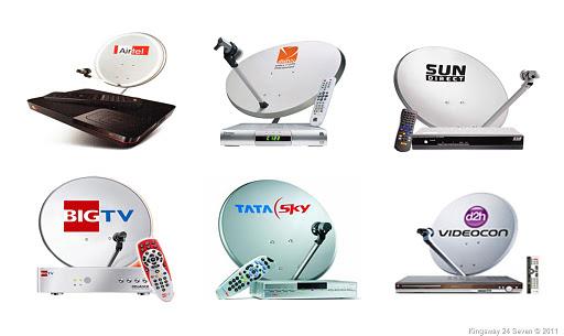 Top and cheap HD set up box in India