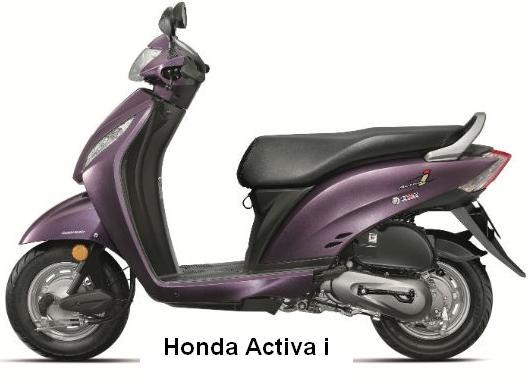 Honda motors and scooters india #3