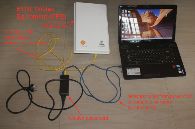 Bsnl Wimax Cpe With Wifi
