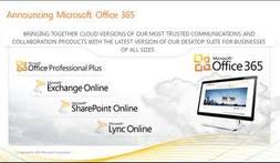 Will Microsoft Office 365 improve user interface of windows 8 ?
