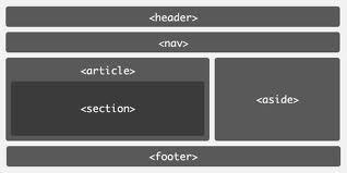Expected features of HTML 5 in Windows 8