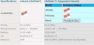Aakash tablet are out of Stock
