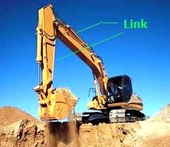 mechanism linkage example machines kinematics mechanical chain cooma engineering introduction excavator link inversion kinematic road club