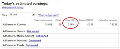 “High pageviews but low Google Adsense revenue”, why?