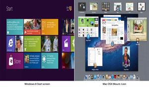 Windows 8 Vs Mac OS X Mountain Lion image start screen