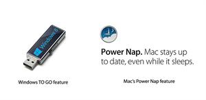 Windows 8 Vs Mac OS X Mountain Lion image features