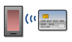 Credit Card Retrieving Information