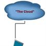 Key Features, Architecture of Future Release Cloud computing technology
