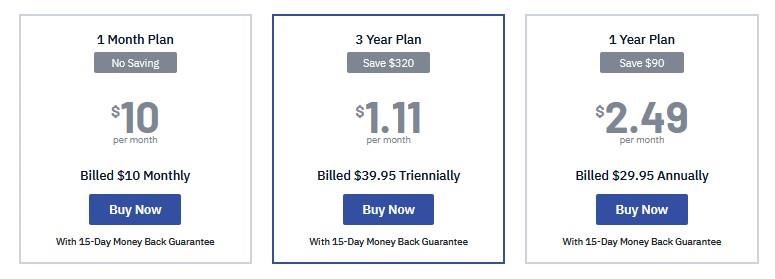 Fastest VPN pricing